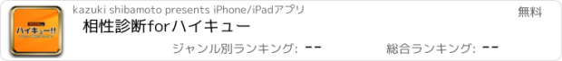 おすすめアプリ 相性診断forハイキュー