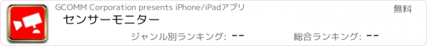 おすすめアプリ センサーモニター