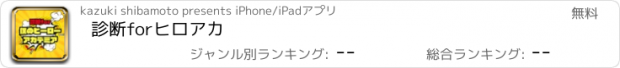 おすすめアプリ 診断forヒロアカ