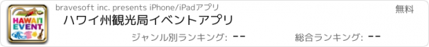 おすすめアプリ ハワイ州観光局イベントアプリ