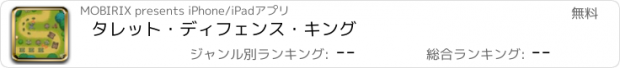 おすすめアプリ タレット・ディフェンス・キング