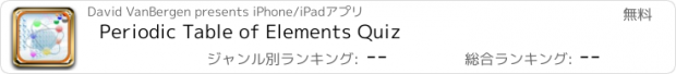 おすすめアプリ Periodic Table of Elements Quiz