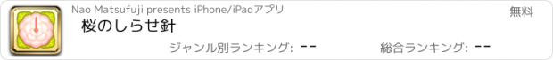 おすすめアプリ 桜のしらせ針