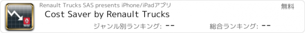 おすすめアプリ Cost Saver by Renault Trucks