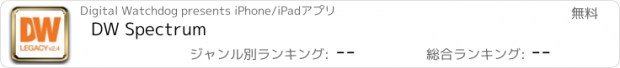 おすすめアプリ DW Spectrum