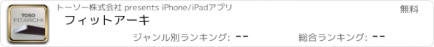 おすすめアプリ フィットアーキ