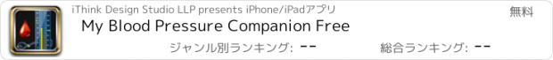 おすすめアプリ My Blood Pressure Companion Free