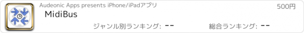おすすめアプリ MidiBus