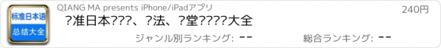 おすすめアプリ 标准日本语词汇、语法、课堂笔记总结大全