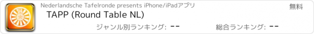 おすすめアプリ TAPP (Round Table NL)