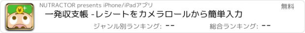 おすすめアプリ 一発収支帳 -レシートをカメラロールから簡単入力