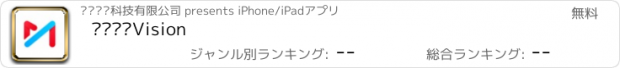 おすすめアプリ 咪咕视频Vision