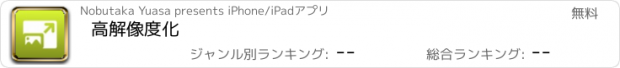 おすすめアプリ 高解像度化