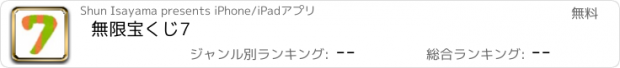 おすすめアプリ 無限宝くじ7