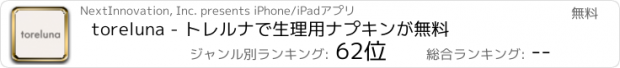 おすすめアプリ toreluna - トレルナで生理用ナプキンが無料