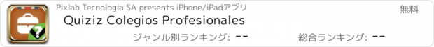 おすすめアプリ Quiziz Colegios Profesionales