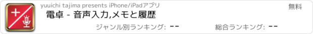 おすすめアプリ 電卓 - 音声入力,メモと履歴