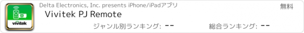 おすすめアプリ Vivitek PJ Remote