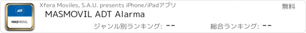 おすすめアプリ MASMOVIL ADT Alarma