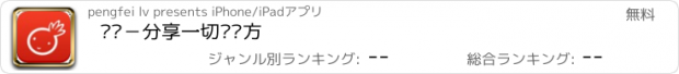 おすすめアプリ 闹闹－分享一切给对方