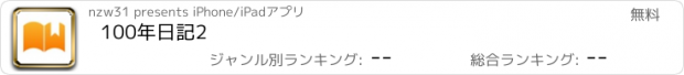 おすすめアプリ 100年日記2