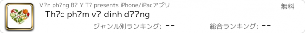 おすすめアプリ Thực phẩm và dinh dưỡng