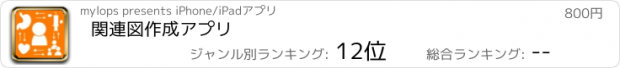 おすすめアプリ 関連図作成アプリ