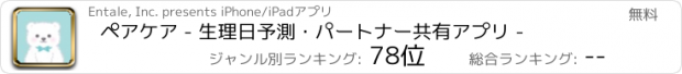 おすすめアプリ ペアケア - 生理日予測・パートナー共有アプリ -