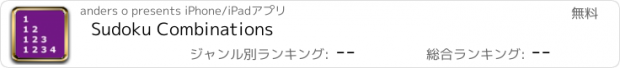 おすすめアプリ Sudoku Combinations