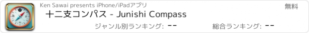 おすすめアプリ 十二支コンパス - Junishi Compass