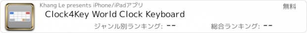 おすすめアプリ Clock4Key World Clock Keyboard