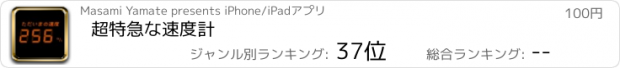 おすすめアプリ 超特急な速度計