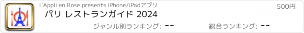 おすすめアプリ パリ レストランガイド 2024