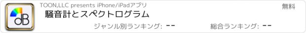 おすすめアプリ 騒音計とスペクトログラム