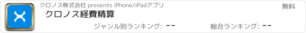 おすすめアプリ クロノス経費精算