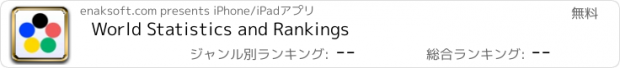 おすすめアプリ World Statistics and Rankings