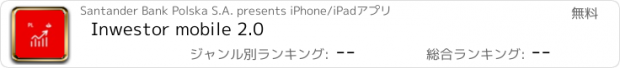 おすすめアプリ Inwestor mobile 2.0