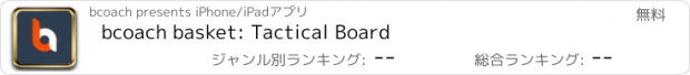 おすすめアプリ bcoach basket: Tactical Board