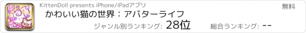 おすすめアプリ かわいい猫の世界：アバターライフ