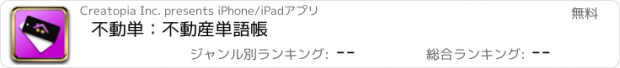 おすすめアプリ 不動単：不動産単語帳