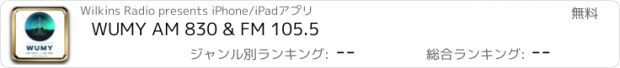 おすすめアプリ WUMY AM 830 & FM 105.5