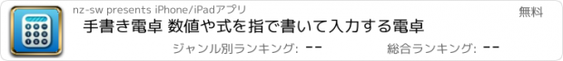 おすすめアプリ 手書き電卓 数値や式を指で書いて入力する電卓