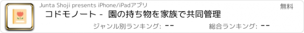 おすすめアプリ コドモノート -  園の持ち物を家族で共同管理