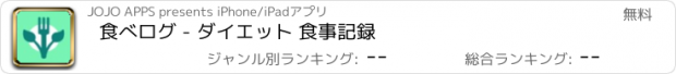 おすすめアプリ 食べログ - ダイエット 食事記録