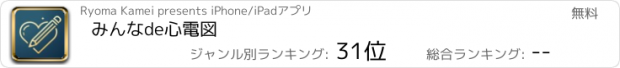 おすすめアプリ みんなde心電図