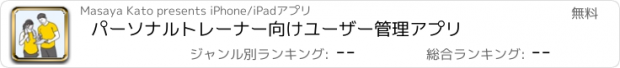 おすすめアプリ パーソナルトレーナー向けユーザー管理アプリ