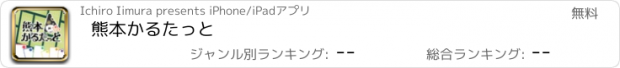 おすすめアプリ 熊本かるたっと