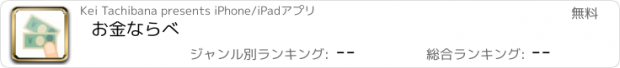 おすすめアプリ お金ならべ