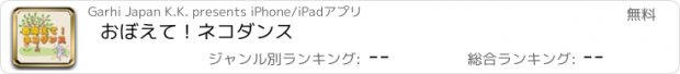 おすすめアプリ おぼえて！ネコダンス