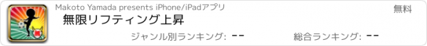 おすすめアプリ 無限リフティング上昇